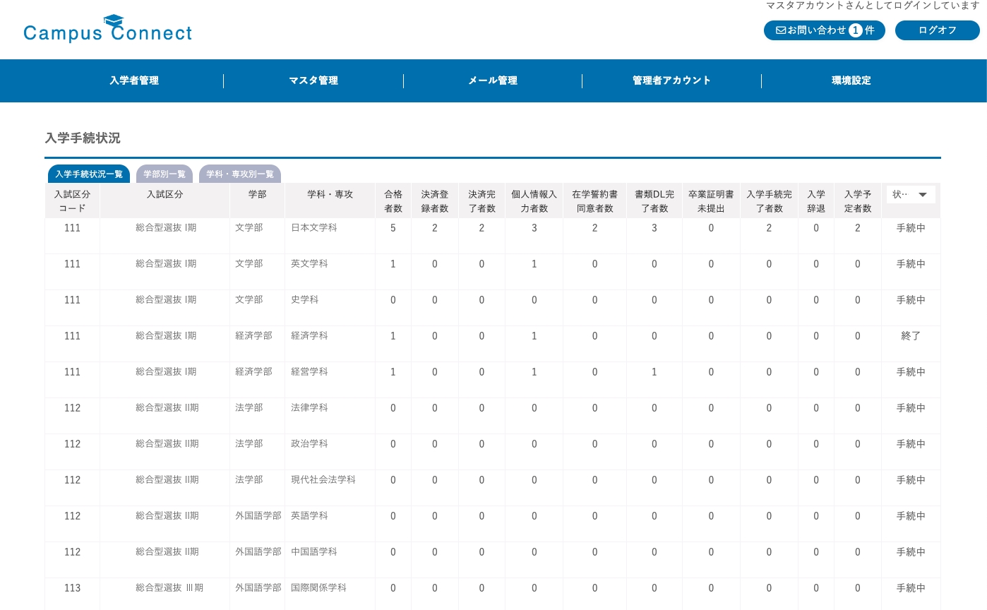 管理者画面:入学手続状況の集計ダッシュボード